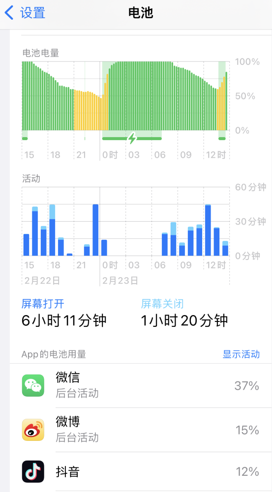 樟树苹果14维修分享如何延长 iPhone 14 的电池使用寿命 