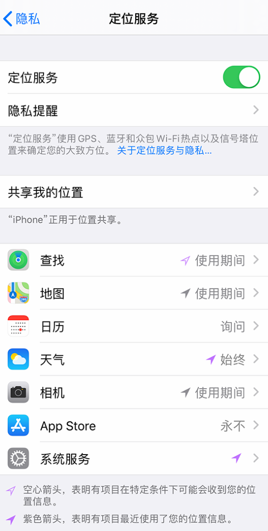 樟树苹果手机维修分享iPhone 状态栏中时间显示为蓝色图标是什么情况 